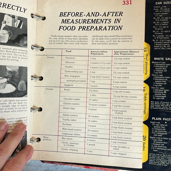 Vintage Better Homes and Gardens Red Checkered Cookbook - Picture 12 of 17